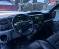 Белый Форд Транзит, объемом двигателя 2.2 л и пробегом 211 тыс. км за 8500 $, фото 58 на Automoto.ua