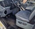 Белый Форд Транзит, объемом двигателя 2.2 л и пробегом 580 тыс. км за 11400 $, фото 1 на Automoto.ua