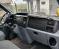 Белый Форд Транзит, объемом двигателя 2.2 л и пробегом 210 тыс. км за 12000 $, фото 1 на Automoto.ua
