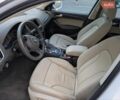 Білий Форд Транзит, об'ємом двигуна 2.2 л та пробігом 372 тис. км за 14500 $, фото 5 на Automoto.ua