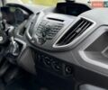 Белый Форд Транзит, объемом двигателя 2.2 л и пробегом 261 тыс. км за 17900 $, фото 25 на Automoto.ua