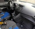 Білий Форд Транзит, об'ємом двигуна 1.6 л та пробігом 500 тис. км за 5815 $, фото 6 на Automoto.ua