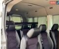 Белый Форд Транзит, объемом двигателя 2.2 л и пробегом 260 тыс. км за 16000 $, фото 6 на Automoto.ua