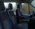 Белый Форд Транзит, объемом двигателя 2.2 л и пробегом 255 тыс. км за 17900 $, фото 18 на Automoto.ua