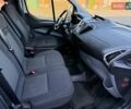 Білий Форд Транзит, об'ємом двигуна 2.2 л та пробігом 270 тис. км за 13500 $, фото 50 на Automoto.ua