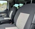Форд Транзит 2016 в Бердичеве на Automoto.ua Белый Форд Транзит, объемом двигателя 2.2 л и пробегом 246 тыс. км за 16800 $, фото 13 на Automoto.ua