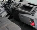 Белый Форд Транзит, объемом двигателя 2 л и пробегом 75 тыс. км за 10200 $, фото 9 на Automoto.ua
