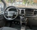 Белый Форд Транзит, объемом двигателя 2 л и пробегом 188 тыс. км за 19872 $, фото 16 на Automoto.ua