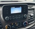 Білий Форд Транзит, об'ємом двигуна 2 л та пробігом 176 тис. км за 24300 $, фото 22 на Automoto.ua