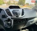 Белый Форд Транзит, объемом двигателя 2 л и пробегом 156 тыс. км за 21500 $, фото 22 на Automoto.ua