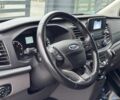 Білий Форд Транзит, об'ємом двигуна 2 л та пробігом 176 тис. км за 24300 $, фото 16 на Automoto.ua