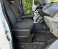 Білий Форд Транзит, об'ємом двигуна 2 л та пробігом 260 тис. км за 15000 $, фото 12 на Automoto.ua