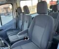 Белый Форд Транзит, объемом двигателя 2 л и пробегом 219 тыс. км за 21700 $, фото 71 на Automoto.ua