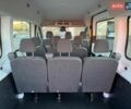 Белый Форд Транзит, объемом двигателя 2 л и пробегом 219 тыс. км за 21700 $, фото 42 на Automoto.ua