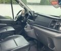 Білий Форд Транзит, об'ємом двигуна 0 л та пробігом 23 тис. км за 32499 $, фото 10 на Automoto.ua
