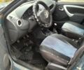 Белый Форд Транзит, объемом двигателя 1.5 л и пробегом 190 тыс. км за 7159 $, фото 8 на Automoto.ua