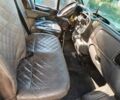 Белый Форд Транзит, объемом двигателя 2.4 л и пробегом 520 тыс. км за 6300 $, фото 8 на Automoto.ua