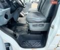 Білий Форд Транзит, об'ємом двигуна 2.2 л та пробігом 400 тис. км за 8800 $, фото 33 на Automoto.ua