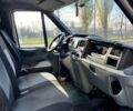 Белый Форд Транзит, объемом двигателя 2.2 л и пробегом 390 тыс. км за 8900 $, фото 7 на Automoto.ua