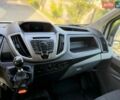 Белый Форд Транзит, объемом двигателя 2.2 л и пробегом 275 тыс. км за 16900 $, фото 22 на Automoto.ua