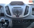 Белый Форд Транзит, объемом двигателя 2 л и пробегом 350 тыс. км за 18300 $, фото 13 на Automoto.ua