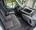 Белый Форд Транзит, объемом двигателя 2 л и пробегом 350 тыс. км за 14000 $, фото 13 на Automoto.ua