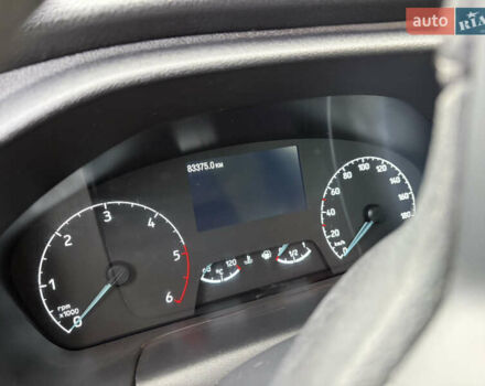 Белый Форд Транзит, объемом двигателя 2 л и пробегом 83 тыс. км за 34100 $, фото 3 на Automoto.ua