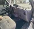 Білий Форд Транзит, об'ємом двигуна 2 л та пробігом 1000 тис. км за 4500 $, фото 7 на Automoto.ua