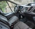 Белый Форд Транзит, объемом двигателя 2.2 л и пробегом 250 тыс. км за 14000 $, фото 1 на Automoto.ua