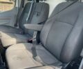 Белый Форд Транзит, объемом двигателя 2 л и пробегом 310 тыс. км за 12000 $, фото 15 на Automoto.ua