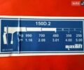Білий Форд Транзит, об'ємом двигуна 2.2 л та пробігом 0 тис. км за 33000 $, фото 29 на Automoto.ua