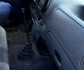 Форд Транзит 1995 в Кодыме на Automoto.ua Белый Форд Транзит, объемом двигателя 2.5 л и пробегом 0 тыс. км за 1950 $, фото 1 на Automoto.ua