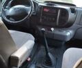 Белый Форд Транзит, объемом двигателя 2 л и пробегом 527 тыс. км за 4600 $, фото 4 на Automoto.ua