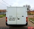 Белый Форд Транзит, объемом двигателя 2 л и пробегом 392 тыс. км за 4999 $, фото 5 на Automoto.ua