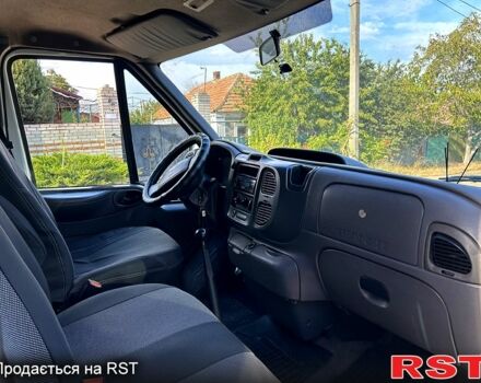 Белый Форд Транзит, объемом двигателя 2 л и пробегом 326 тыс. км за 3500 $, фото 4 на Automoto.ua