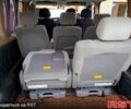 Белый Форд Транзит, объемом двигателя 20 л и пробегом 330 тыс. км за 6600 $, фото 2 на Automoto.ua