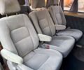 Белый Форд Транзит, объемом двигателя 20 л и пробегом 330 тыс. км за 6600 $, фото 7 на Automoto.ua
