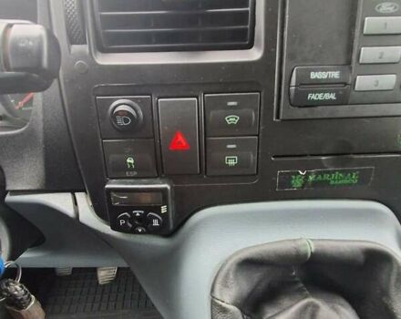 Белый Форд Транзит, объемом двигателя 2.2 л и пробегом 280 тыс. км за 9100 $, фото 40 на Automoto.ua