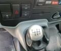 Белый Форд Транзит, объемом двигателя 2.2 л и пробегом 243 тыс. км за 13700 $, фото 48 на Automoto.ua