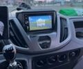 Белый Форд Транзит, объемом двигателя 2.2 л и пробегом 380 тыс. км за 11700 $, фото 2 на Automoto.ua