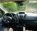 Білий Форд Транзит, об'ємом двигуна 3.7 л та пробігом 27 тис. км за 35777 $, фото 25 на Automoto.ua