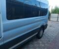 Белый Форд Транзит, объемом двигателя 2.2 л и пробегом 342 тыс. км за 15599 $, фото 18 на Automoto.ua