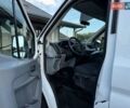 Белый Форд Транзит, объемом двигателя 2 л и пробегом 78 тыс. км за 16700 $, фото 12 на Automoto.ua