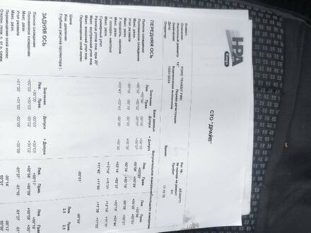 Білий Форд Транзит, об'ємом двигуна 2.2 л та пробігом 232 тис. км за 5300 $, фото 1 на Automoto.ua
