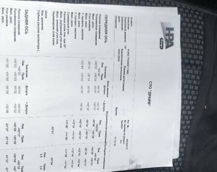 Білий Форд Транзит, об'ємом двигуна 2.2 л та пробігом 232 тис. км за 5300 $, фото 1 на Automoto.ua