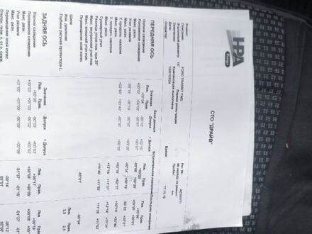 Белый Форд Транзит, объемом двигателя 2.2 л и пробегом 232 тыс. км за 5300 $, фото 1 на Automoto.ua