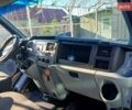 Чорний Форд Транзит, об'ємом двигуна 2.2 л та пробігом 248 тис. км за 8500 $, фото 1 на Automoto.ua