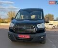 Черный Форд Транзит, объемом двигателя 2 л и пробегом 266 тыс. км за 16400 $, фото 3 на Automoto.ua