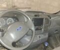 Черный Форд Транзит, объемом двигателя 2 л и пробегом 250 тыс. км за 1999 $, фото 6 на Automoto.ua