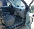 Форд Транзит 2004 у Первомайськ на Automoto.ua Чорний Форд Транзит, об'ємом двигуна 1.8 л та пробігом 258 тис. км за 2700 $, фото 4 на Automoto.ua